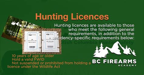 Hunting licences .